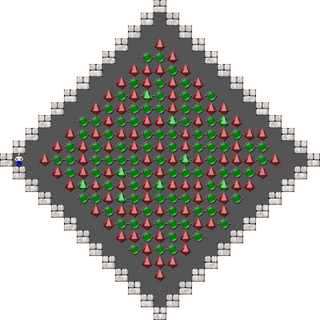 Уровень 8 — Chaotic Catalysts